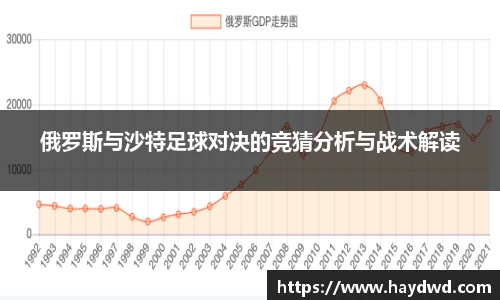 必一